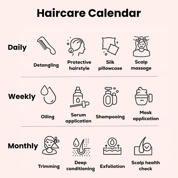 Haircare calendar chart showing daily, weekly, and monthly hair care tasks including detangling, oiling, shampooing, and scalp health checks.