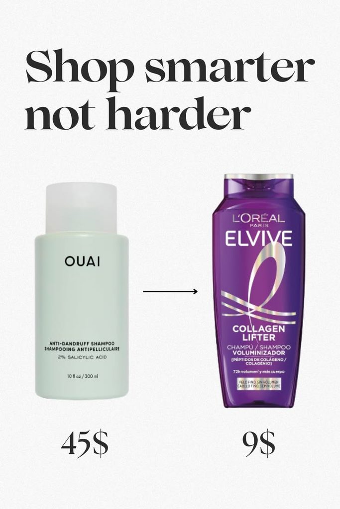 Comparison graphic showing a $45 premium shampoo next to a $9 drugstore shampoo."